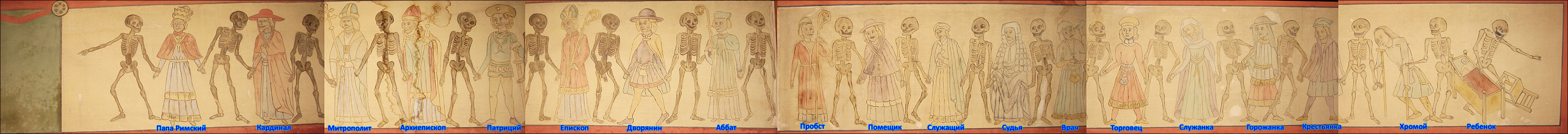 Totentanz aus dem Pfarrhaus von St.Marienkirche um 1500. Nachbildung auf dem Leinwand befindet sich im Stadtmuseum Schabbelhaus in Wismar, Deutschland.