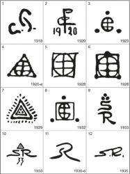 Monograms S.N.Roerich