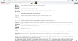 Screenshot 18.07.2017 Web.archive.org Page Nrk Sostav Orgkomiteta 1B