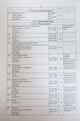 1 Str.22