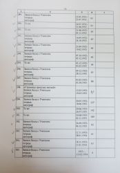 93 Str.33