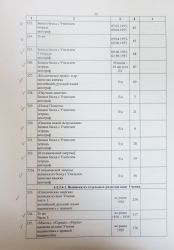 95 Str.35