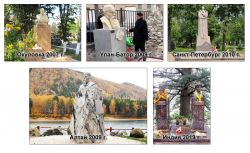 Monuments Roerichs